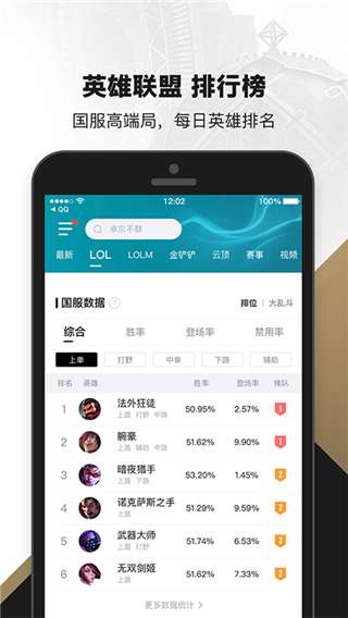 掌上英雄联盟(旧版)图2