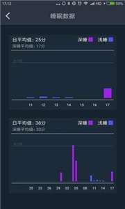 菠菜健身图2