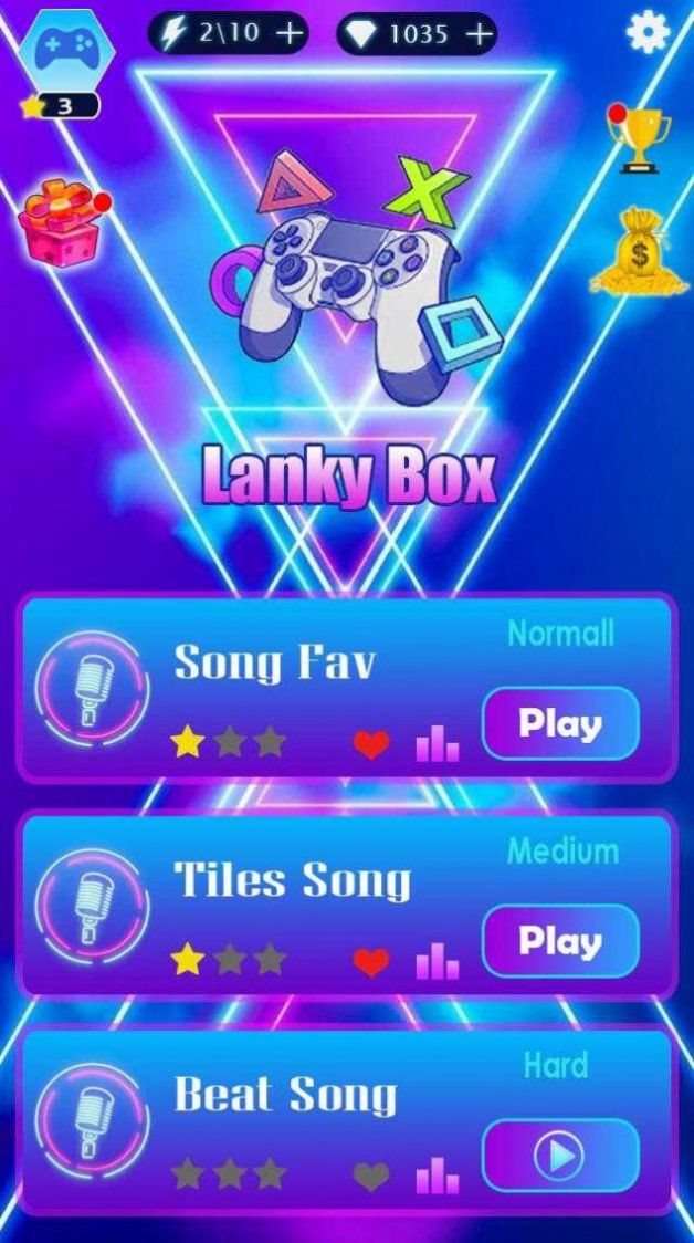 兰基盒子(Lanky Box)图3