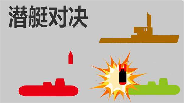 潜艇对决图3