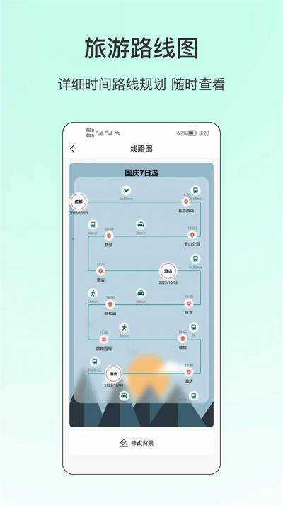 旅游规划表图2