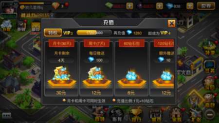 都市风云图2