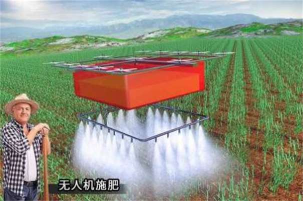 现代农业模拟器图2