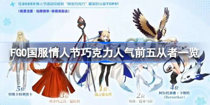 FGO国服情人节巧克力人气前五的是哪些从者 FGO国服情人节巧克力人气前五从者一览