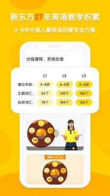 新东方多纳图1