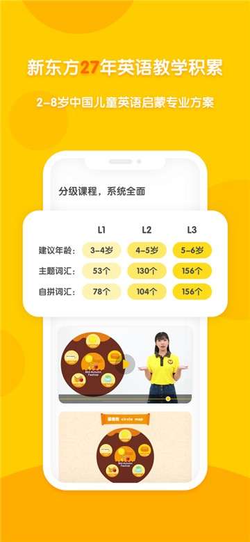 新东方多纳英语图1